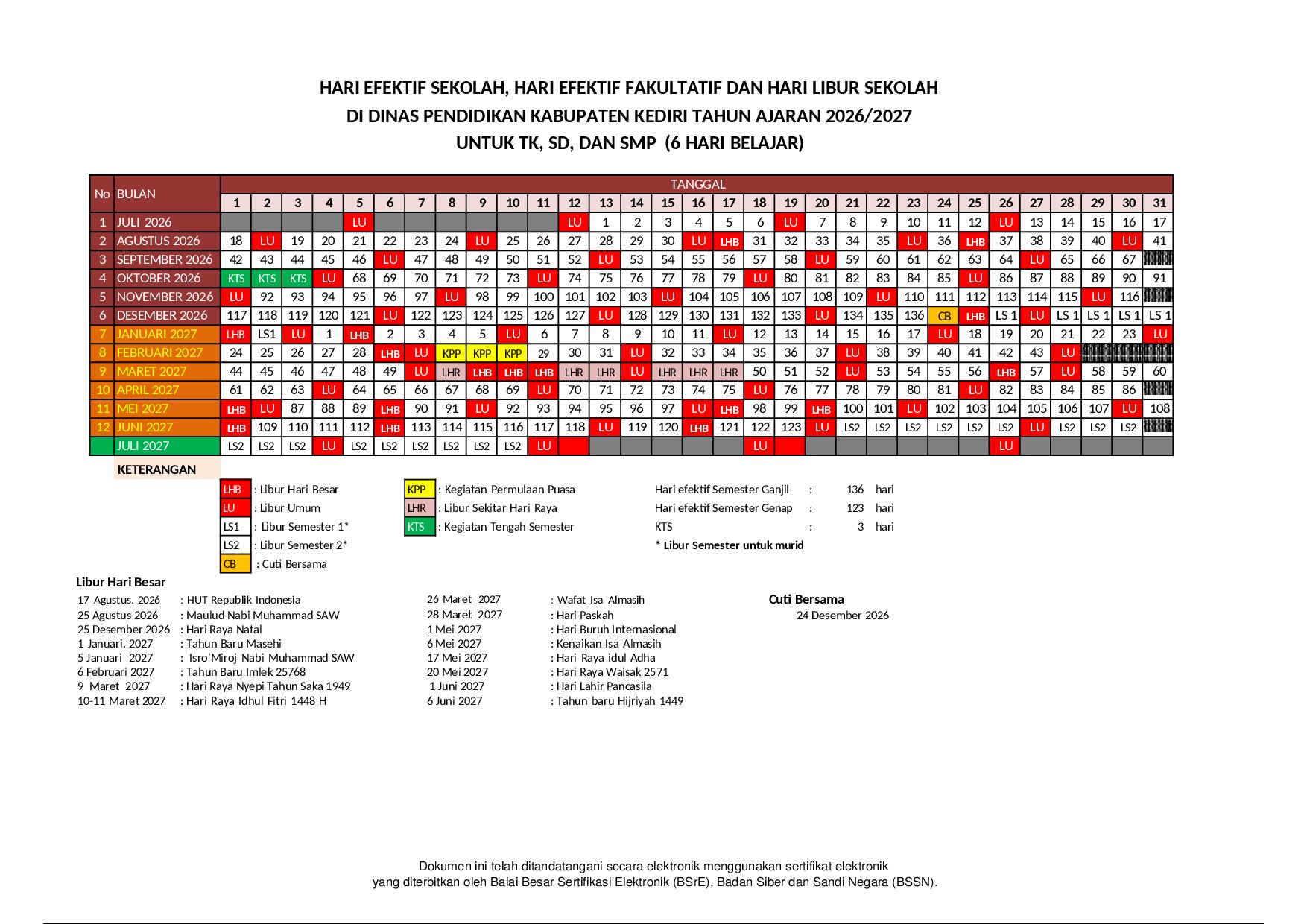 Kalender Pendidikan